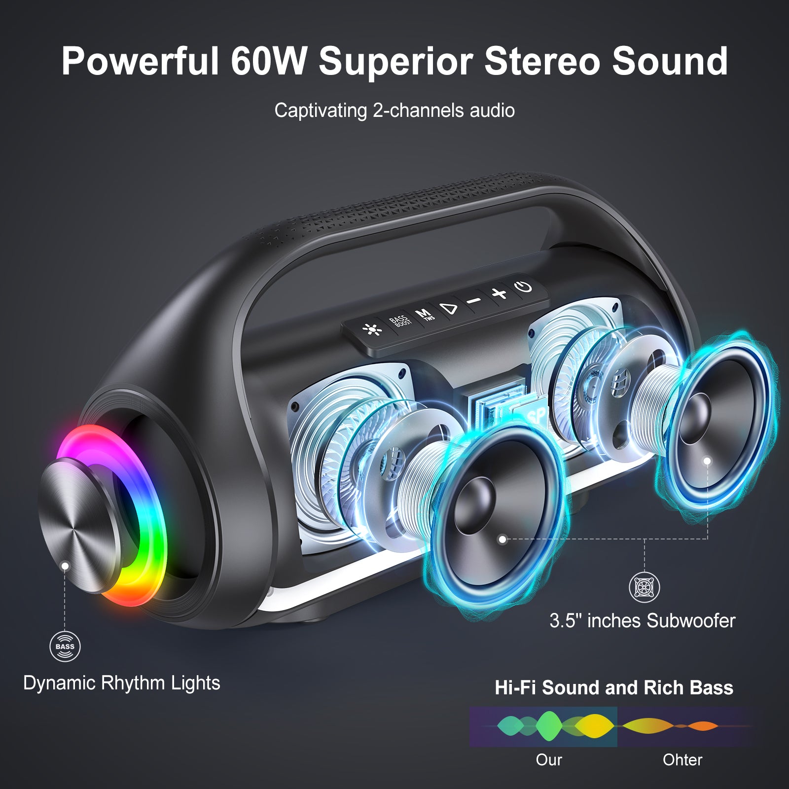 Bluetooth Speaker, Portable Speaker with DJ Lights, Deep Subwoofer, Wireless Waterproof Outdoor Speaker for Pool Beach Party, D20